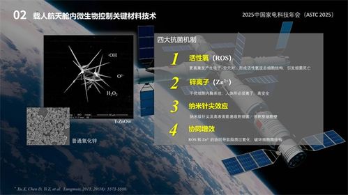 航天科技賦能潔凈生活 抗菌鋅技術引領清潔家電健康新紀元